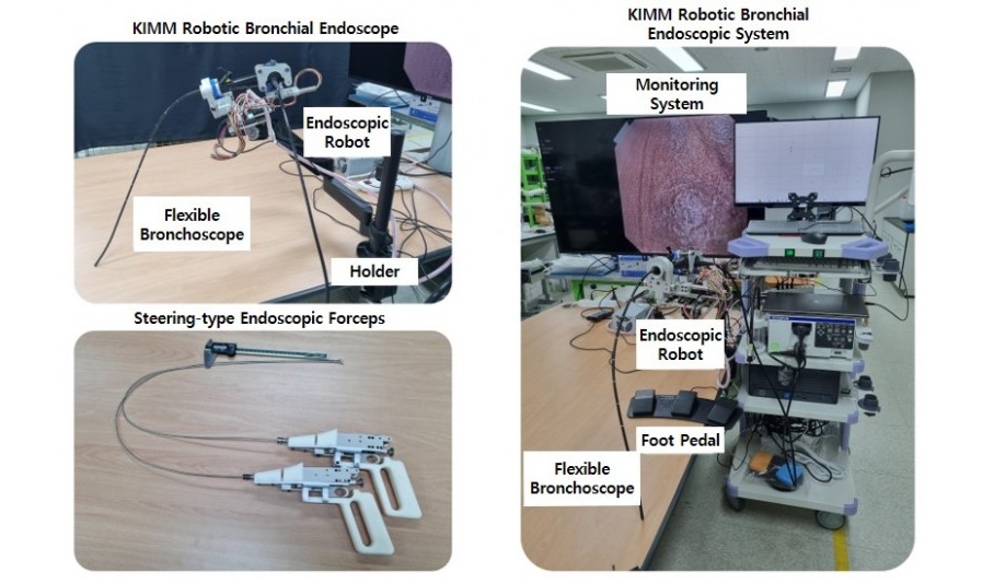 Imagen: El sistema de endoscopio bronquial robótico está diseñado para tratar a las personas con vías respiratorias obstruidas (foto cortesía de KIMM)